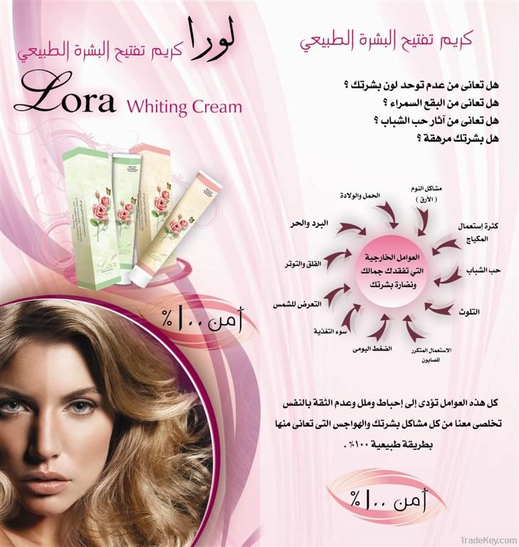 LORA whitening