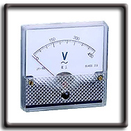 Analog Panel meter