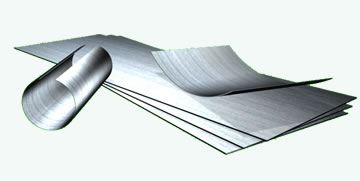 molybdenum sheets/plates/disks