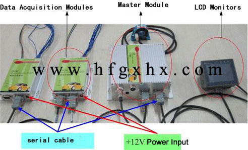 Battery Management System