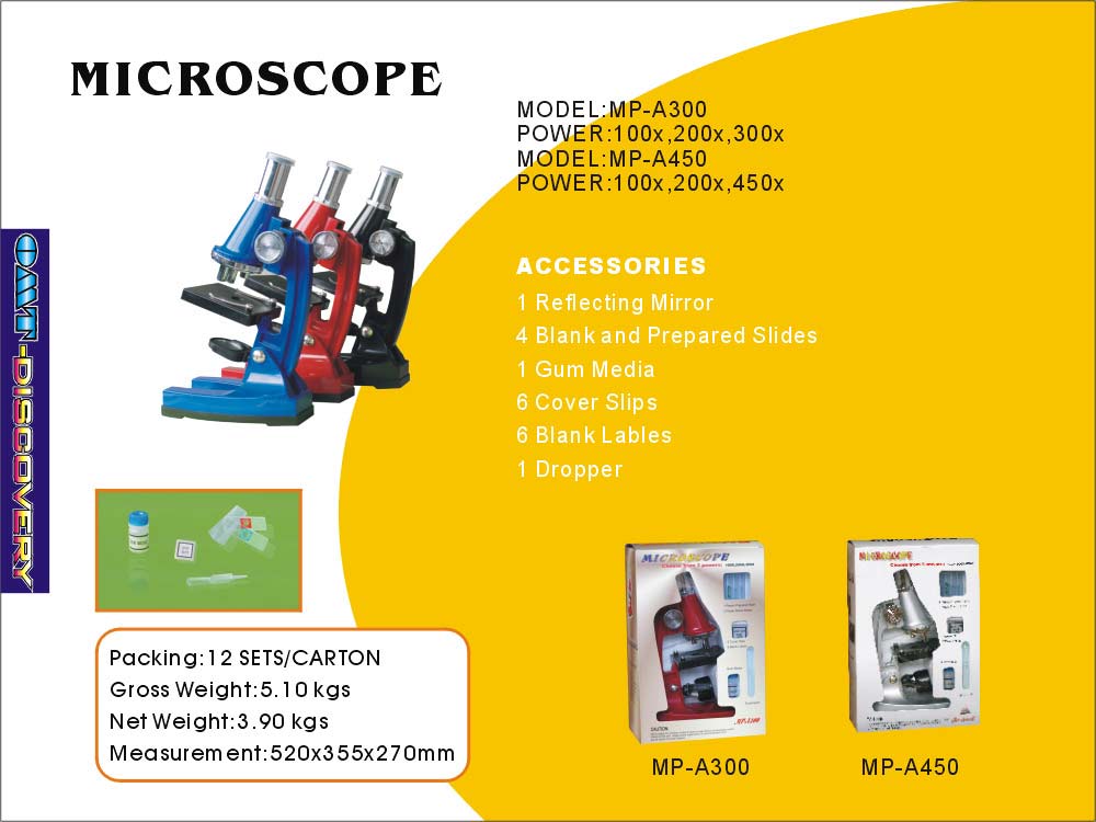 microscope