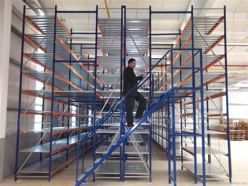 Mezzanine Walking Platform