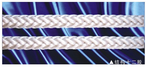 Polypropylene Rope , Multifilament,  PP Ropes