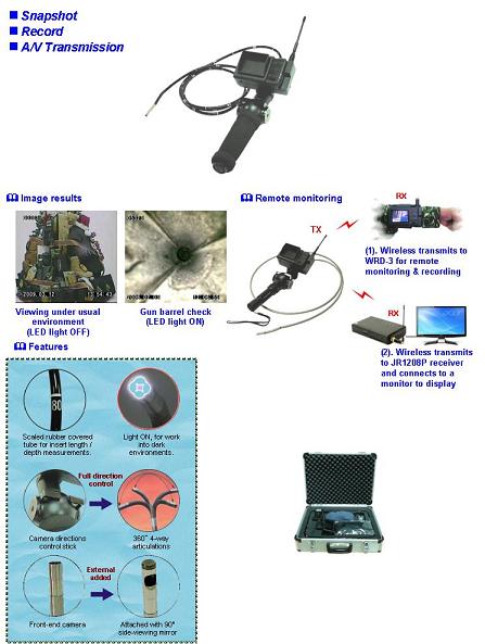 Electronic Video-Scope