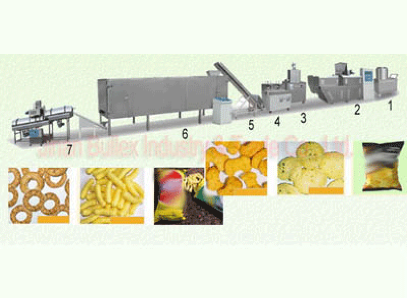 Puffed Food Processing machinery