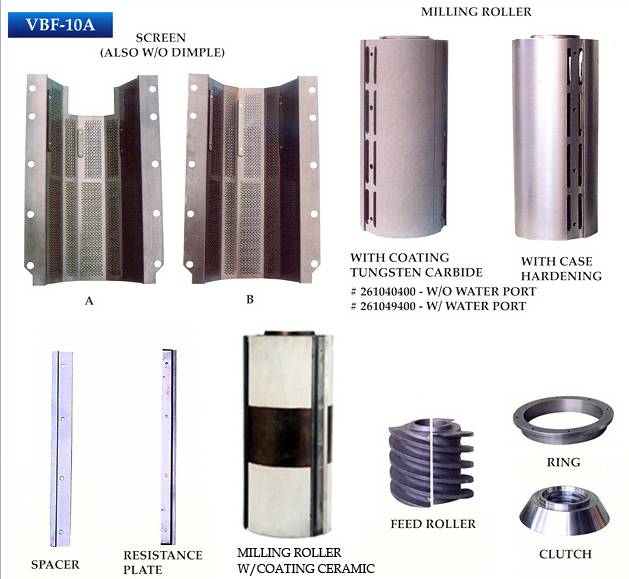 Rice Milling Machine Spare Parts (VBF)