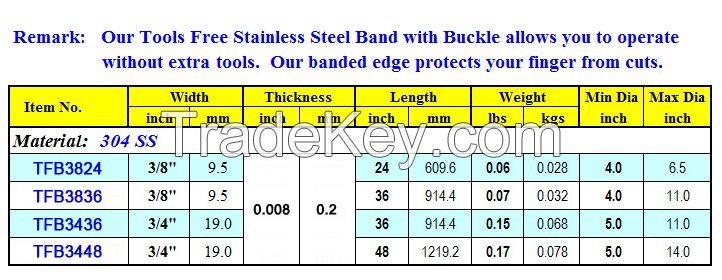 Stainless Steel Buckles