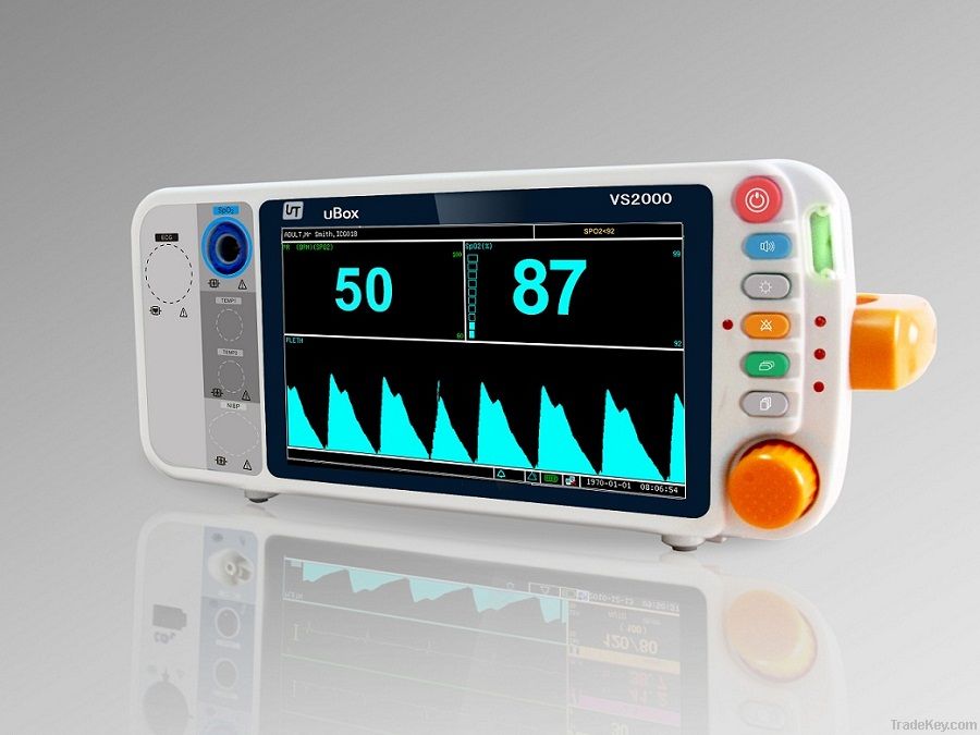 SuperView Pulseoximeter