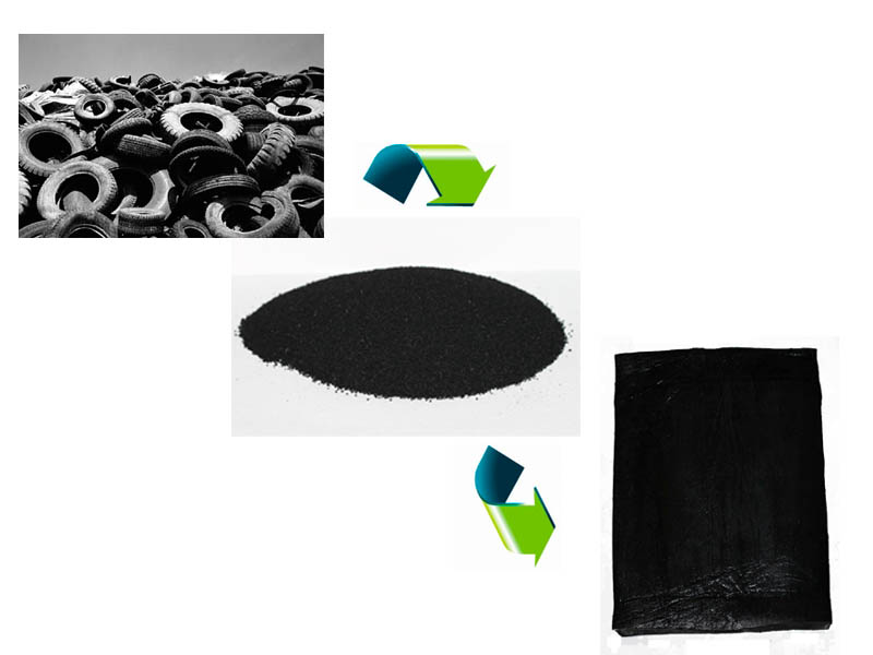 odorless recycled rubber