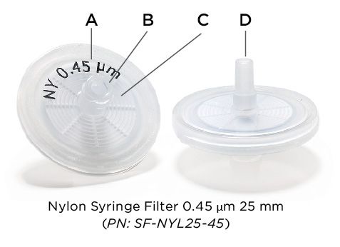 SiliCycle - Syringe Filters