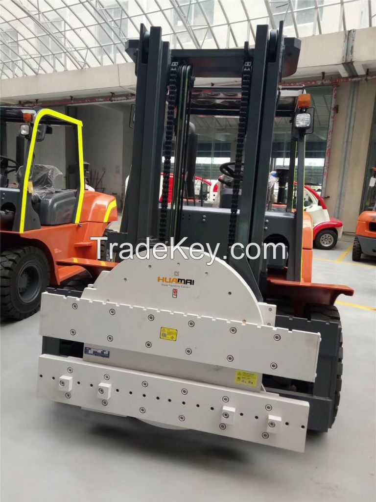 Rotator, Forklift Rotator, Forklift Rotator Attachment,Forklift with rotating forks,360 Degree Hydraulic Forklift Rotator,Class 2 Forklift attachment rotator fork clamp with 1220 mm length