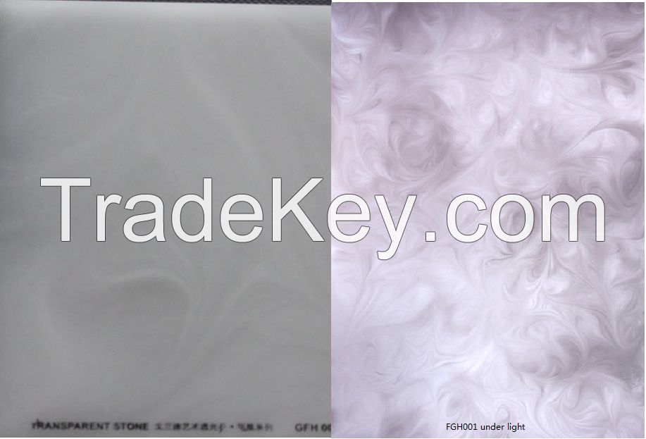 Transparent resin sheets