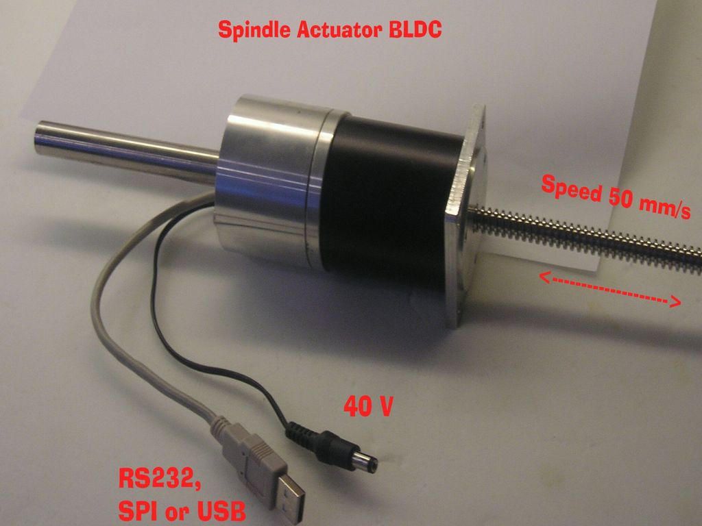 Linear Spindle Actuator