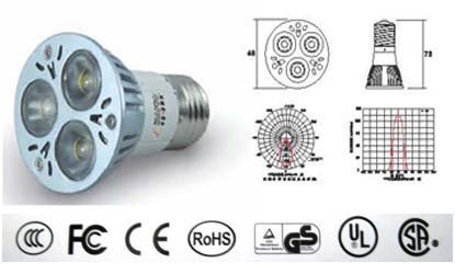 LED Light Bulb E27