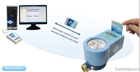Prepaid intelligent water meter&automatic shut off system