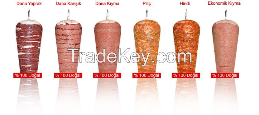 KEBAB MEAT PRODUCTION MACHINES-lines TURKEY.