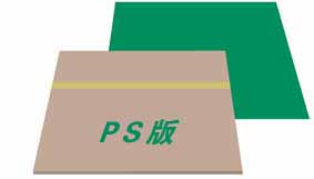 PS plate