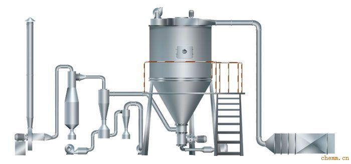 ZPG Series Spray Drier For Chinese Traditional Medicine Extract