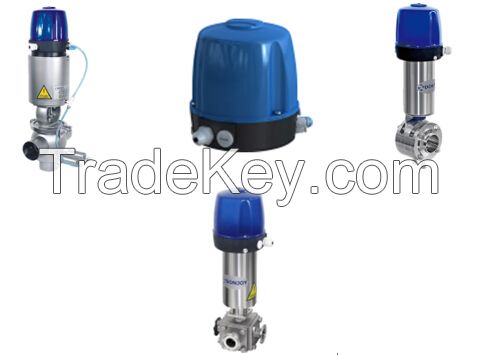 valve control unit/regulating valve/Mini control unit-c-top/Valve control unit-c-top