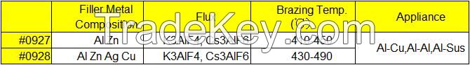 Flux Cored Aluminum Copper Brazing Wire