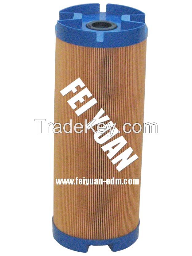 EDM Filters(H15 190/16)