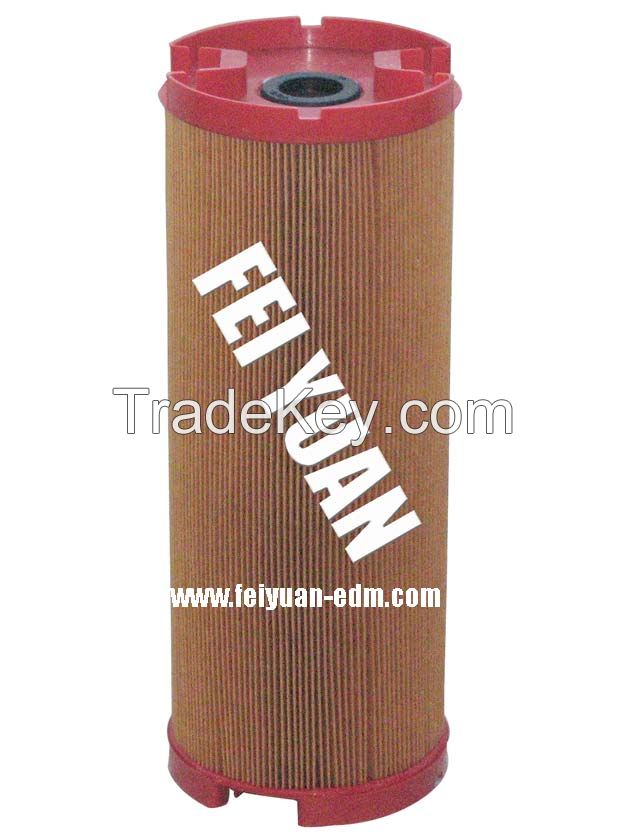 EDM Filters(H15 475/1)