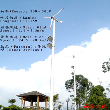 Tianneng  wind turbine