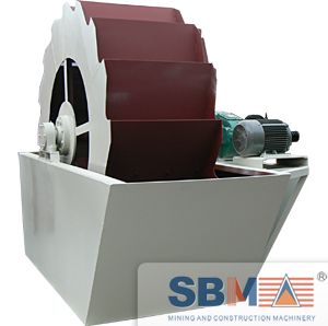 Sbm Sand Washing Machine