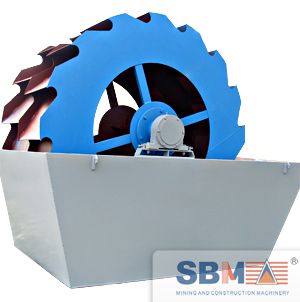 Sbm Sand Washing Machine