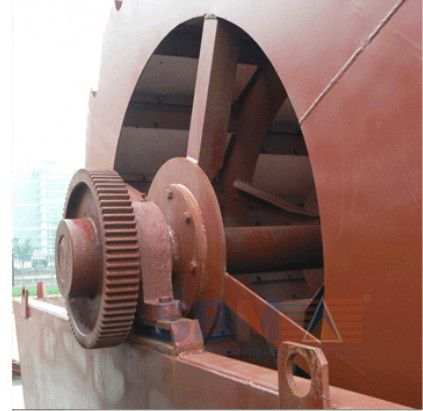 Sbm Sand Washing Machine