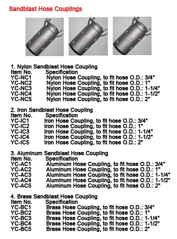 Sandblast hose coupling