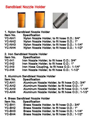 Sandblast nozzle holder