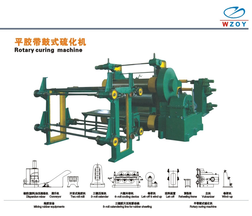 rotary curing machine