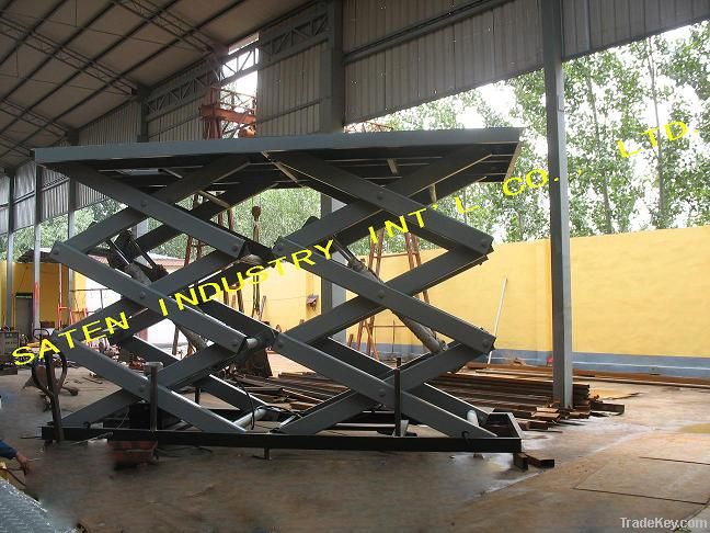 Stationary scissor lift platform/cargo lift