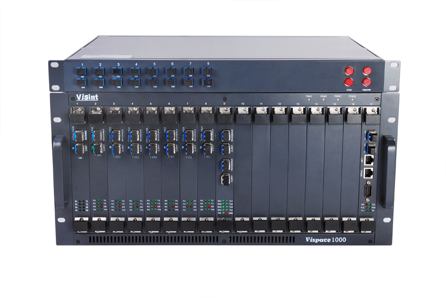 CWDM &DWDM Transmission System(5U+1U)