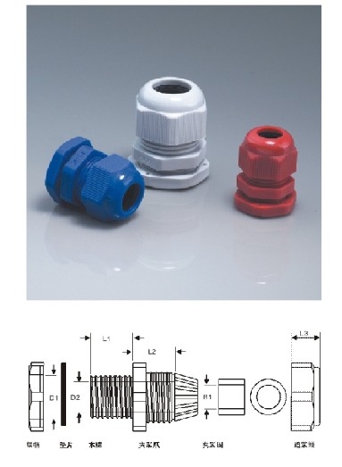 cable gland