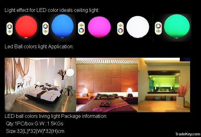LED Living Colors Light