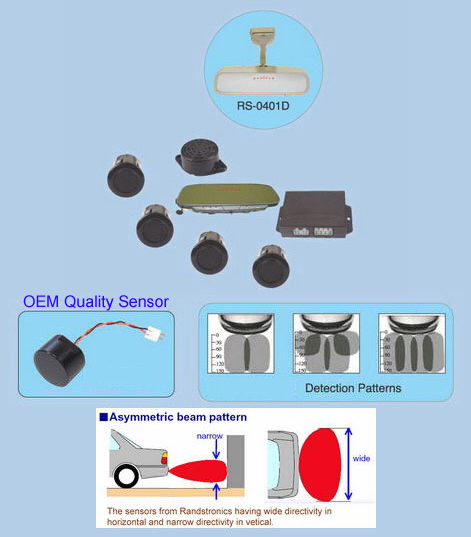 Oem Quality Parking Sensor - Mirror Series