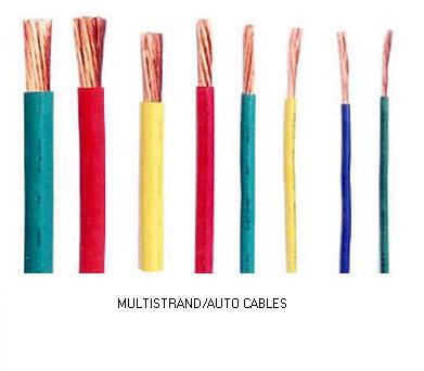 Multistranded Unsheathed Cables