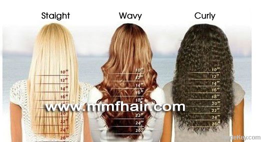 Full Lace Wig Instruction