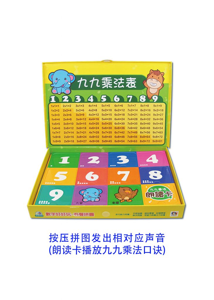 Multiplication Table Vocal Puzzle Sound Box
