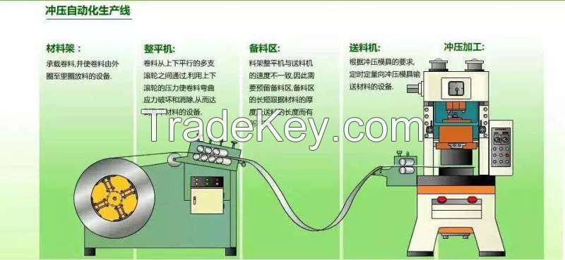 Nc Servo Roll Feeder Machine(sncf)