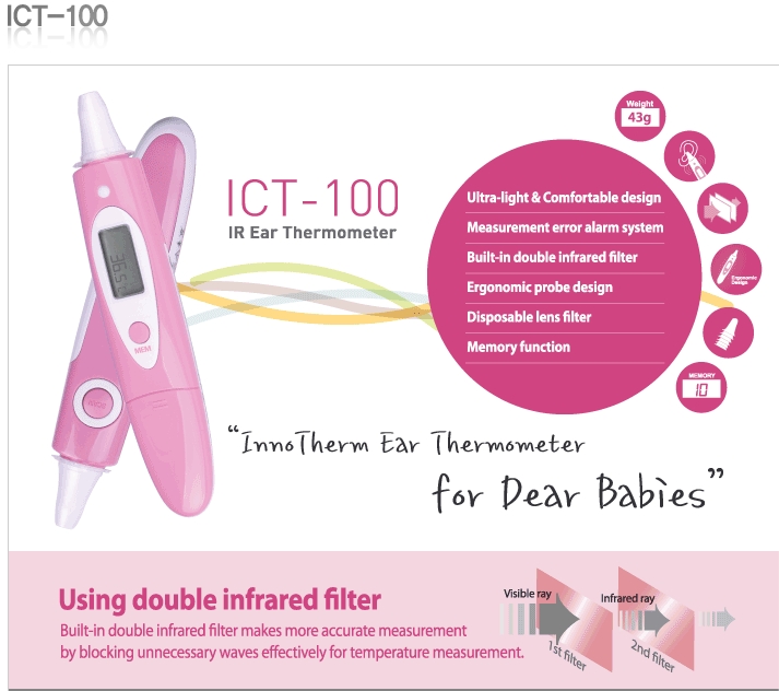 ear Thermometer