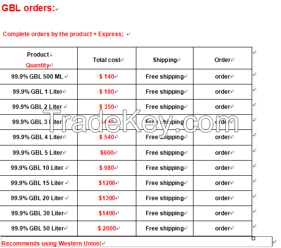 gbl china multi cleaner