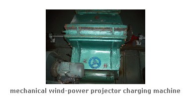 BOLIER AUXILIARY - MECHANICAL WIND-POWER PROJECTOR CHARGING MACHINE