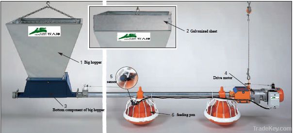 Poultry control equipment