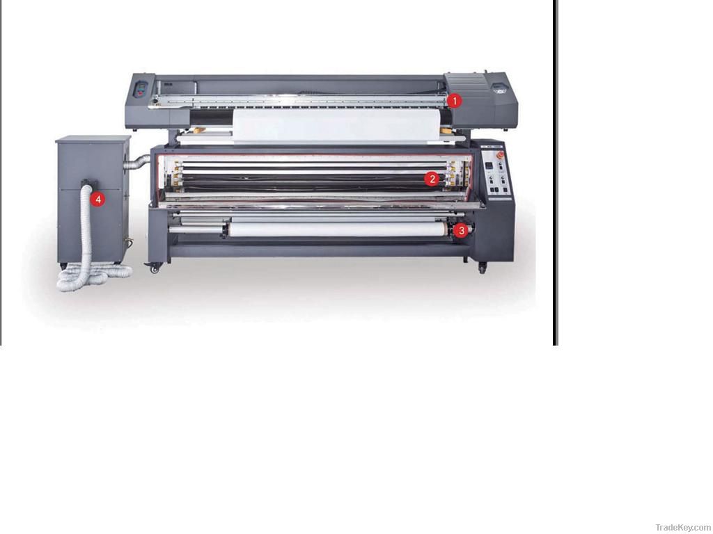 Digital Textile Printer