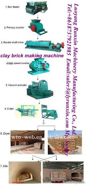 high quality red clay brick machine