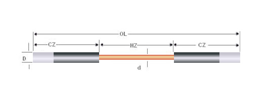 Silicon Carbide Heating Element