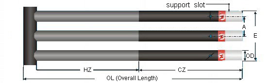 Silicon Carbide Heater